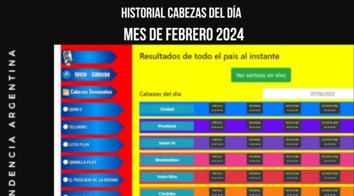 HISTORIAL CABEZAS DEL DÍA MES DE FEBRERO 2024