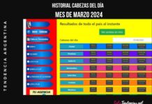 HISTORIAL CABEZAS DEL DÍA MES DE MARZO 2024